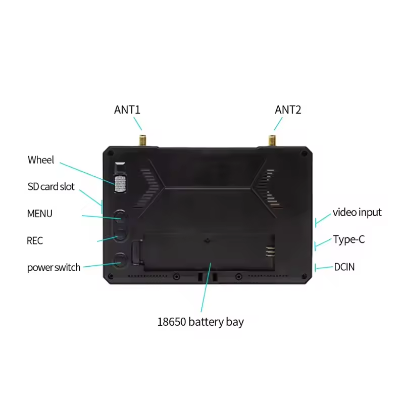 Monitor de video FPV SKYZONE M - Fpv Racing Quadcopter reseña y precio