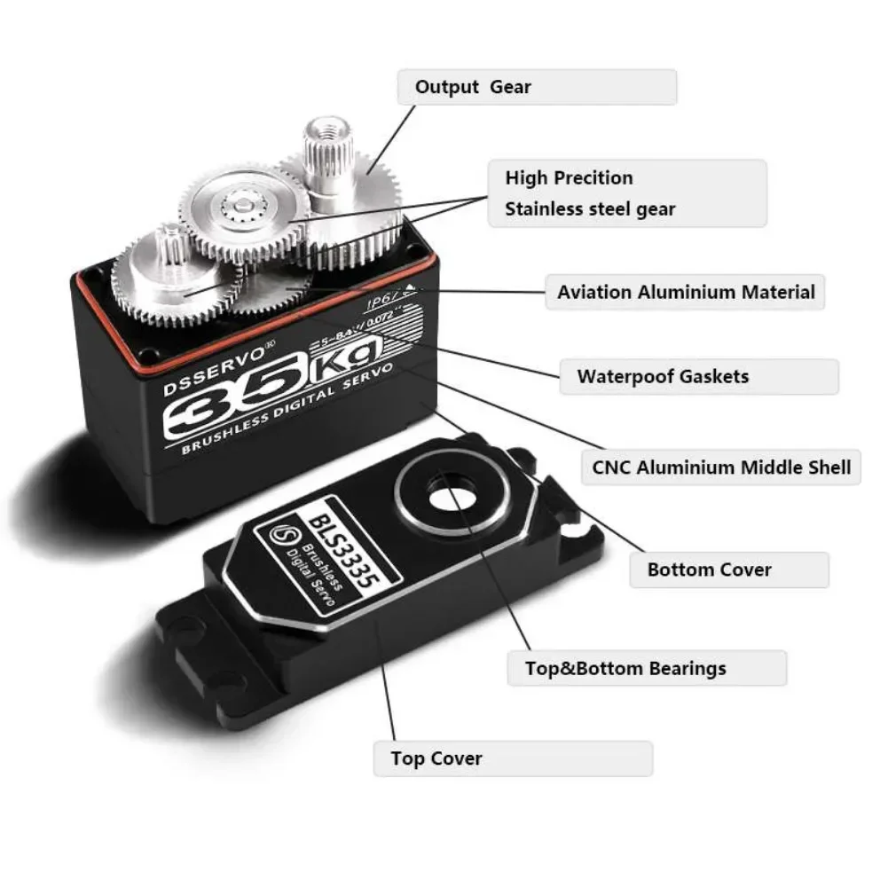 Servomotor Digital BLS3335 de  - Rc Hobby Motors reseña y precio